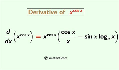 Image result for Derivation Cosx