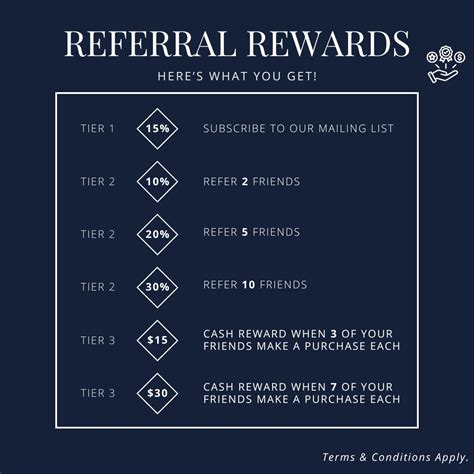 Size Guide – Atlas & Bone