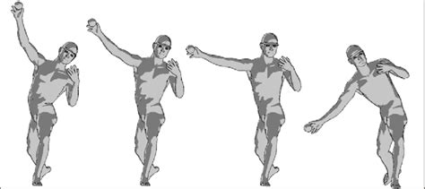 Image result for Pitching Form Back Turned