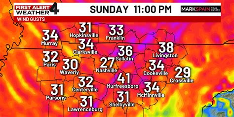 A triple weather threat over the next 24 hours