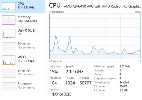 Image result for Windows Task Manager Tricks
