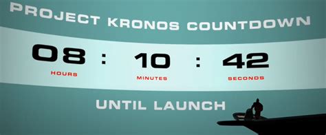 Image result for Syndrome Main Computer