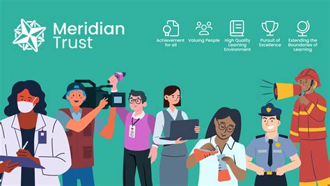 Introducing the first edition of the Meridian Trust Careers Catch Up ...