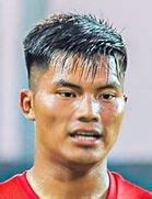 Lamgoulen Gou Hangshing - Player profile 25/26 | Transfermarkt