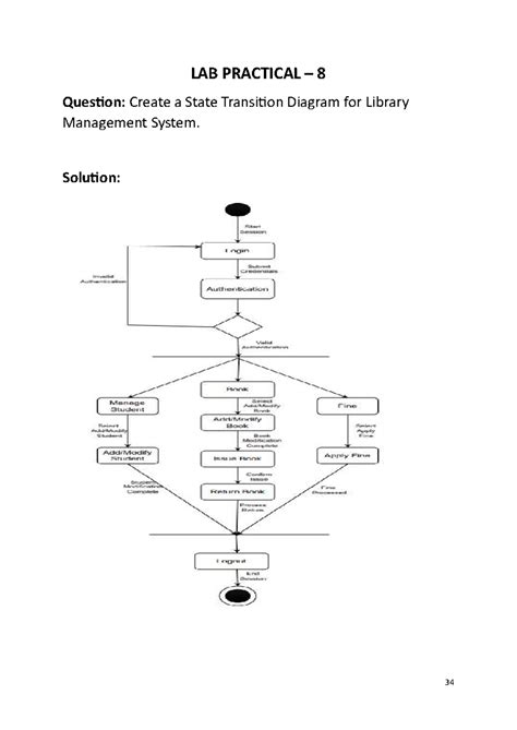 LAB PRACTICAL 8 & 9: State Transition & Control Flow Graphs - Studocu
