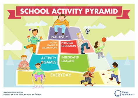 Exercise Drawing Poster 的图像结果