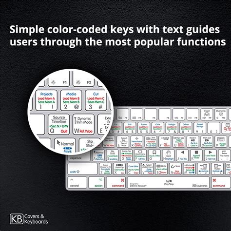 Buy KB Covers Davinci Resolve Keyboard | Editing Keyboard Compatible ...