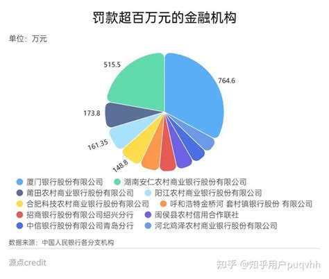 银保机构消保评级来了 防止产品“带病”上市凤凰网甘肃_凤凰网