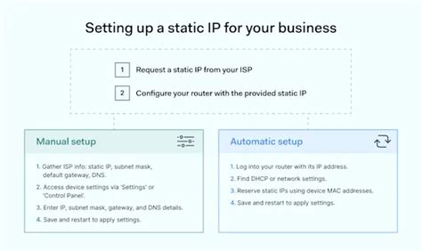 Image result for How to Use Static IP