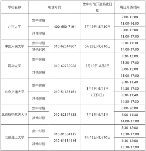 江西省号码公布！教育部开通热线电话 高考考生必看_手机新浪网