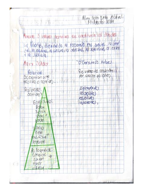 Documentos Escaneados 的图像结果