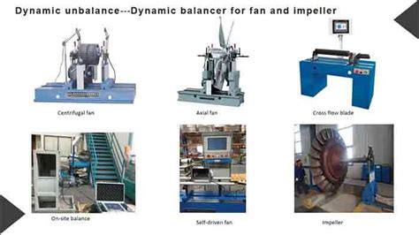 Image result for Dynamic Balancer