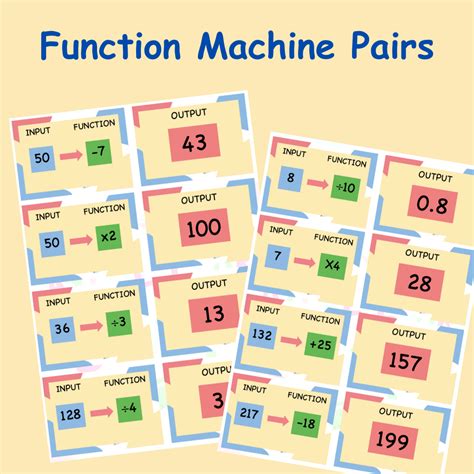 Fun Function Machines 的图像结果