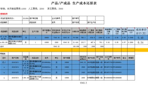 广州国宇软件技术服务有限公司-财务-成本核算