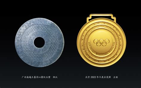 北京2022年冬奥会和冬残奥会海报设计 - 设计之家