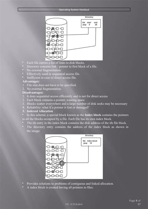 File Space Allocation 的图像结果