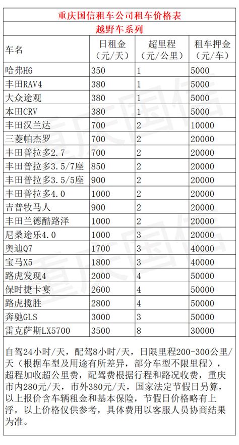 2024重庆租车网价目表及车型_重庆国信租车公司