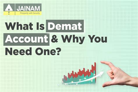 What Is Demat Account? Types, Benefits, Features & How it Open