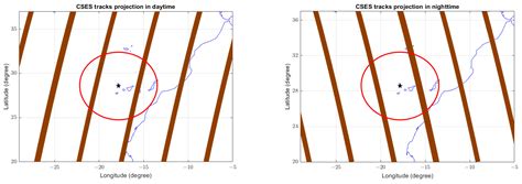 Clues of Lithosphere, Atmosphere and Ionosphere Variations Possibly ...