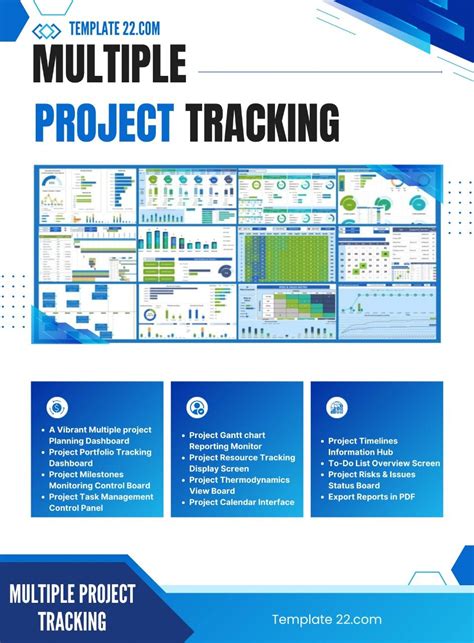 Project Portfolio Management 的图像结果