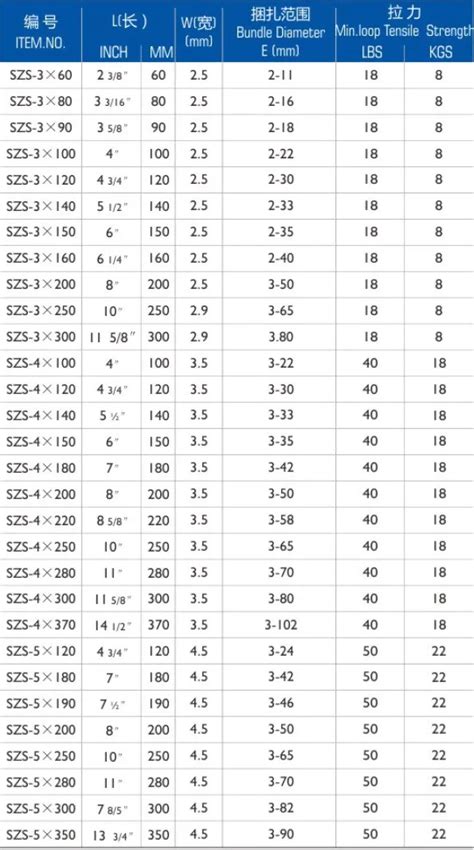 Image result for Percentage Basic Problem