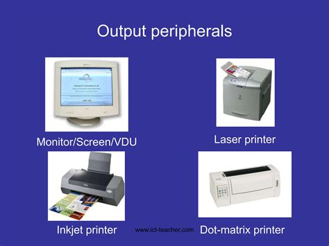 Image result for Computer Hardware Devices as Level
