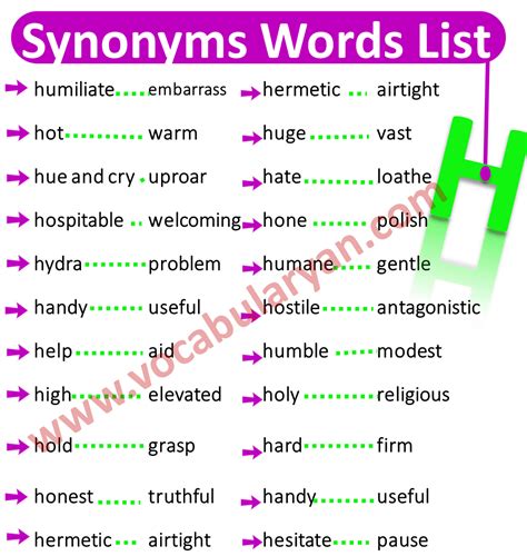 Synonyms Words List A To Z with Examples and PDF – VocabularyAN