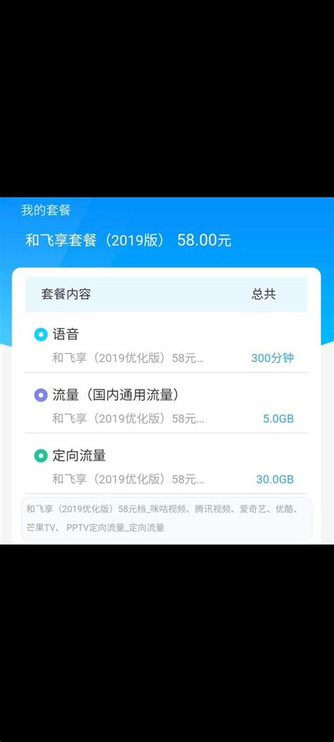 中国移动和飞享(2019年优化版)58元档套餐中30G定向流量适用于哪些应用？ - 知乎