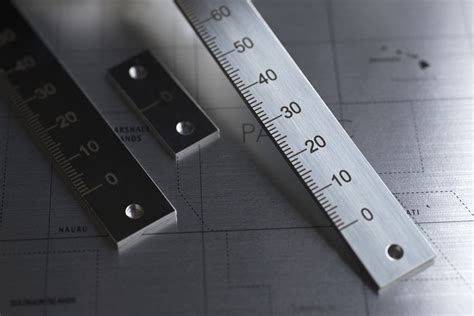 Image result for Linear Programing Tutorials
