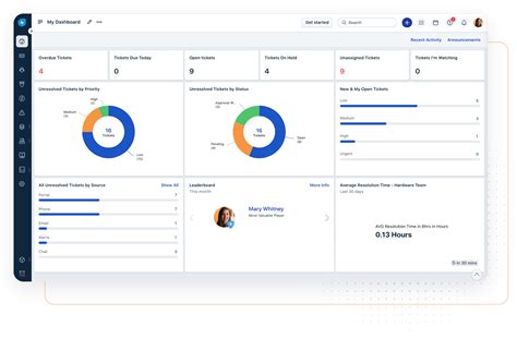 FreshService utility - web.statetimes.in