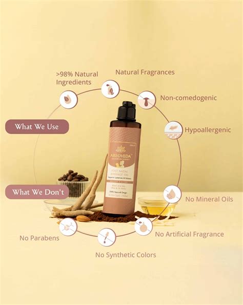 Best Belly & Body Massage Oil For New Moms – AreoVeda