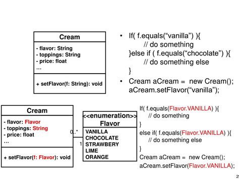 Algorithms for Ice Cream 的图像结果