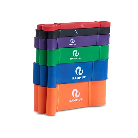 Resistance Band Set – Ramp Up