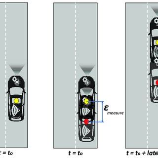 On the Left 的图像结果