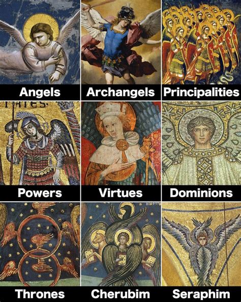 The 9 Types of Angels - The Culturist