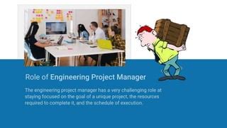 Image result for Engineering Project Management Training