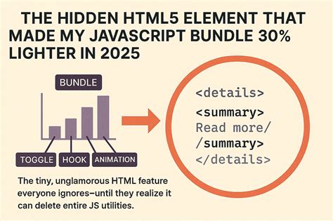 Image result for JavaScript AMD
