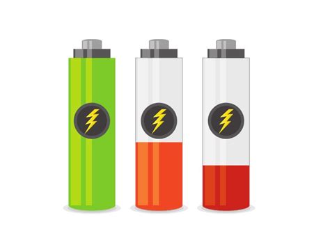 Exponential Decay 的图像结果