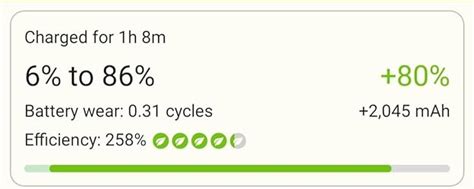 Xiaomi Power Bank 4i 20000mAh 33W Super Fast Charging PD | Power ...