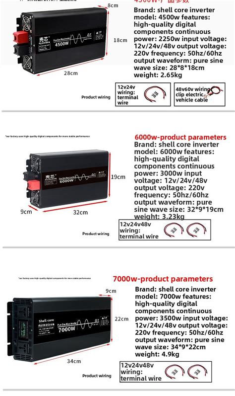 Shell Inverter 的图像结果