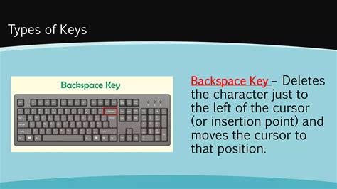 Image result for Computer Keyboard Definition