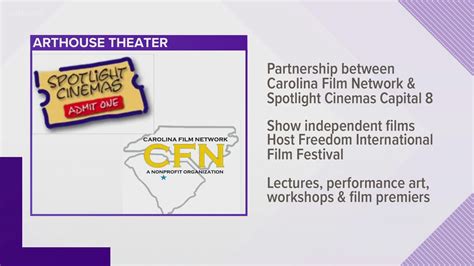 New Arthouse Theater opens in Columbia | wltx.com