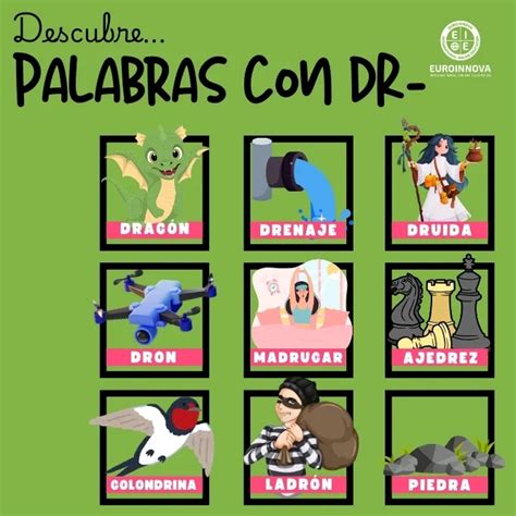 Ejemplos de palabras con dra dre dri dro dru | Euroinnova