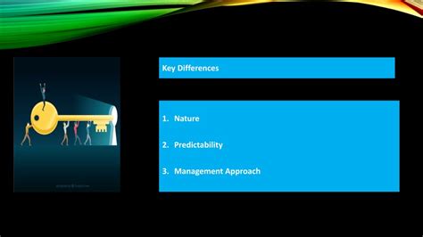 Image result for Common Cause Variation Trends
