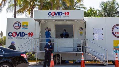 Florida COVID update: Cases total 2,212,097 and 35,600 deaths | Miami ...