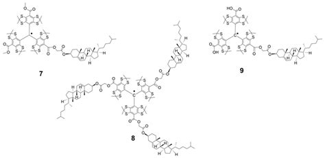 Paramagnetic Agents for SE DNP: Synthesis and ESR Characterization of ...