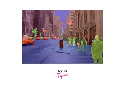 Image Segmentation 的图像结果