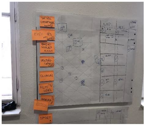 Coding Engines in Participatory Social Housing Design—A Case to Revisit ...