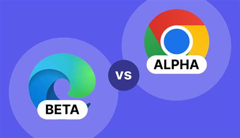 Alpha Beta Testing 的图像结果