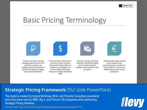 Pricing Framework Example 的图像结果